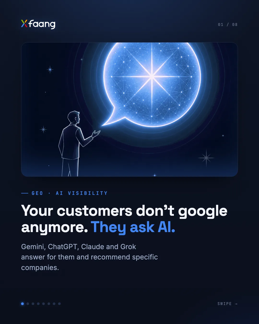 Slide 1 of 8: Your customers don't google anymore. They ask AI. Gemini, ChatGPT, Claude and Grok answer for them and recommend specific companies.
